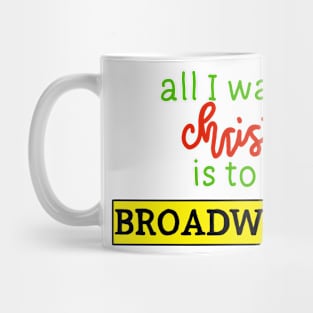 All I want for Christmas Mug